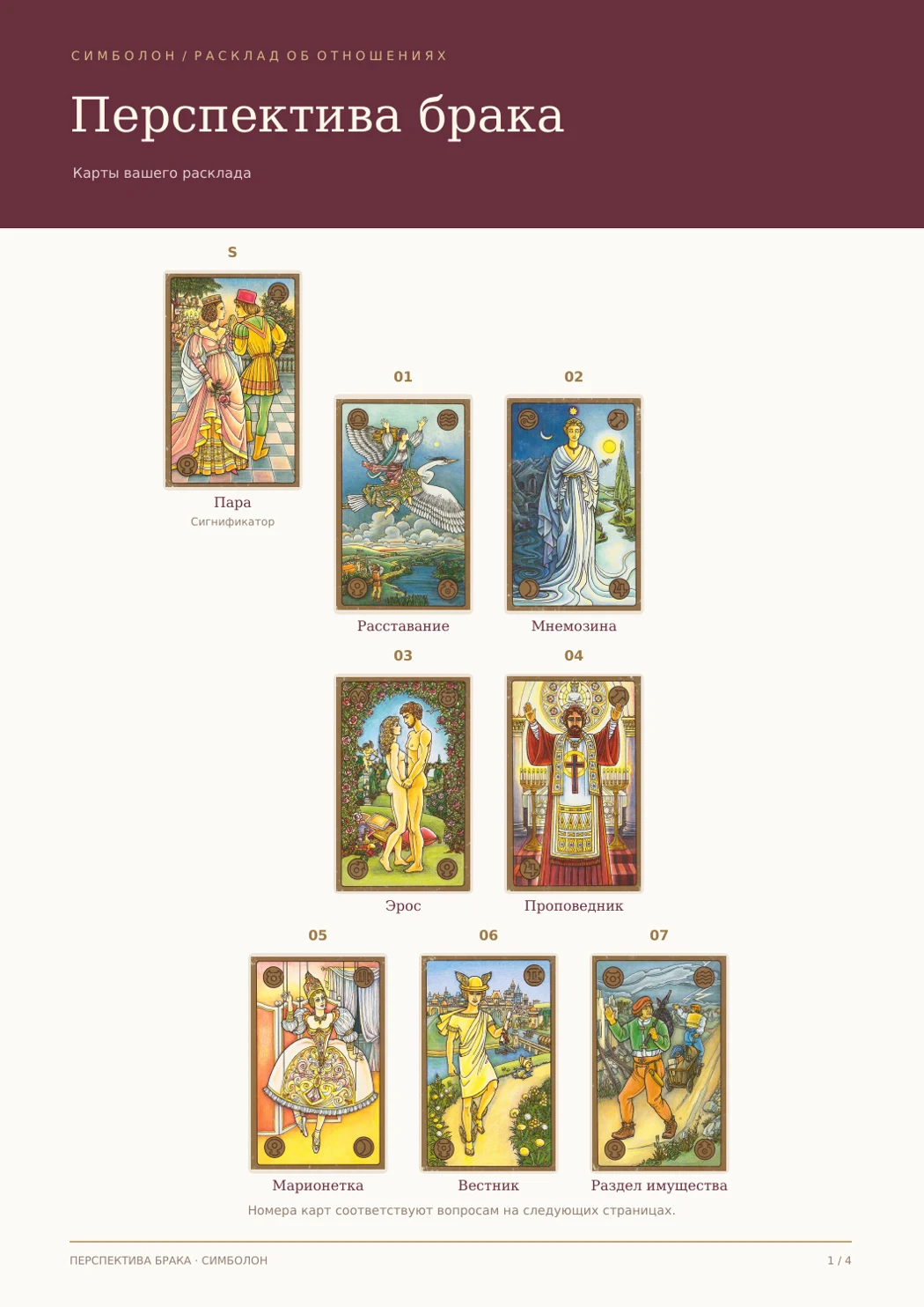 Первая страница PDF «Перспектива брака» с расположением карт
